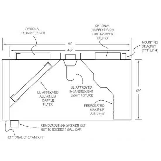 10ft X 4ft Stainless Steel Box Range Grease Hood ETL Listed 10ft X 4ft Stainless Steel Box Range Grease Hood ETL Listed